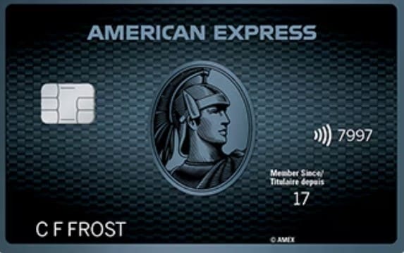 Real-World Examples of American Express Travel Insurance Products